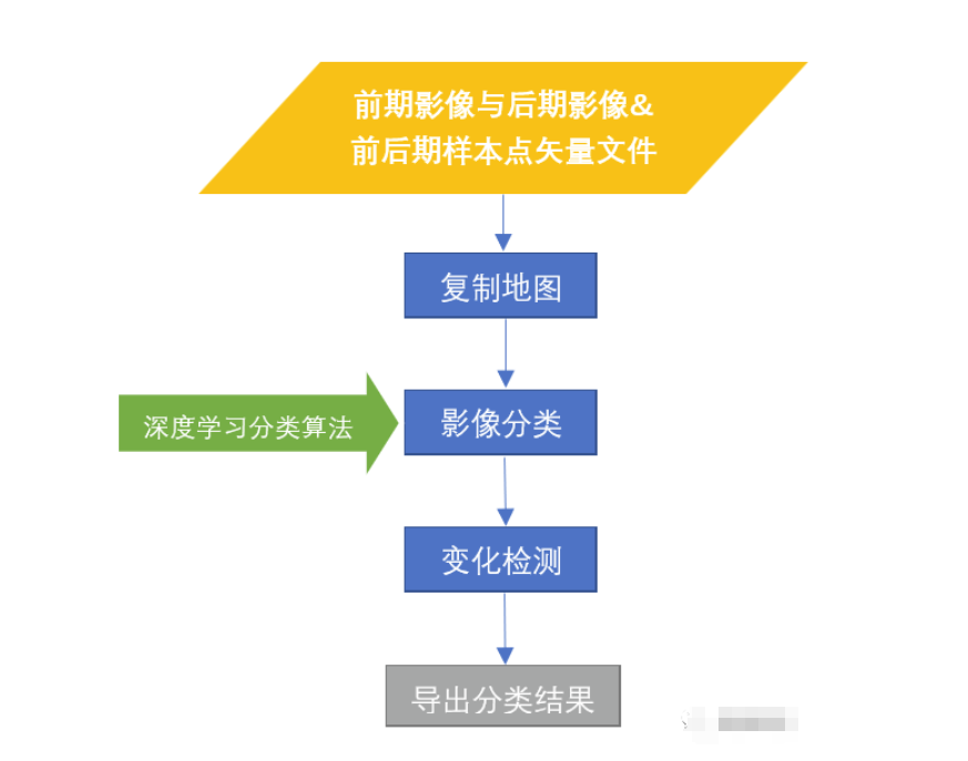 1724393343299960.png image.png